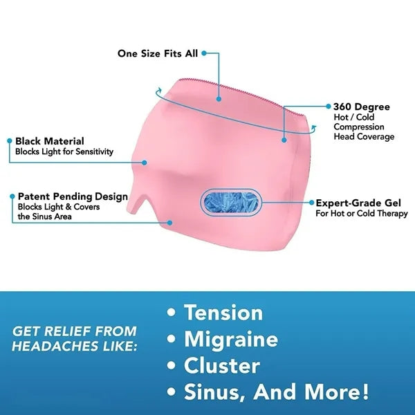 Migraine Gel Ice Cold Compress Cooling Headgear
