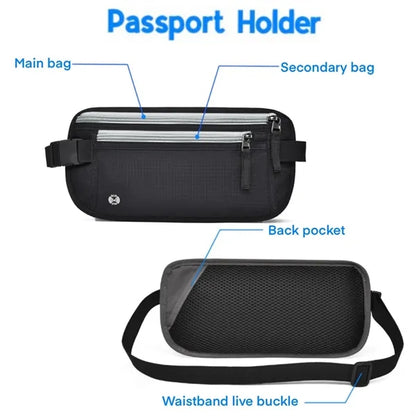 Travel Wallet With Rfid Blocking ID Storage Waist Bag