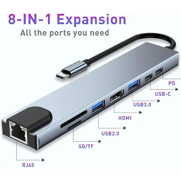 8-in-1 USB C Hub Multi-Port Adapter