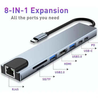 8-in-1 USB C Hub Multi-Port Adapter