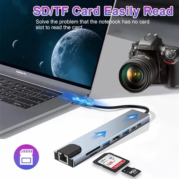 8-in-1 USB C Hub Multi-Port Adapter