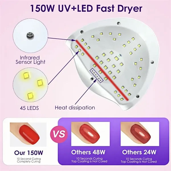 Professional 150W UV LED Nail Lamp With Auto Sensor 4 Timers