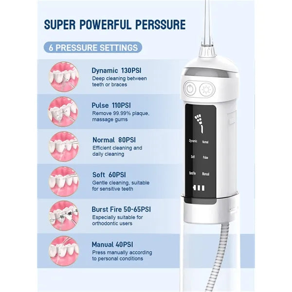 Portable Oral Irrigator