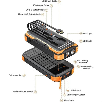 40000mAh Portable Solar Phone Charger with Built-in 4 Cables