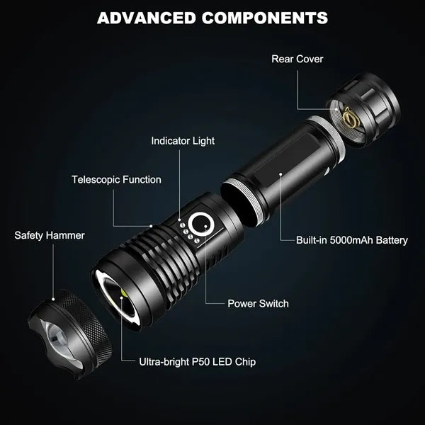 Rechargeable LED Flashlights with USB Cable