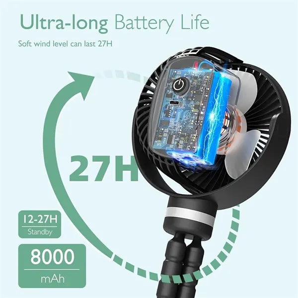 8000mAh Portable Stroller Fan