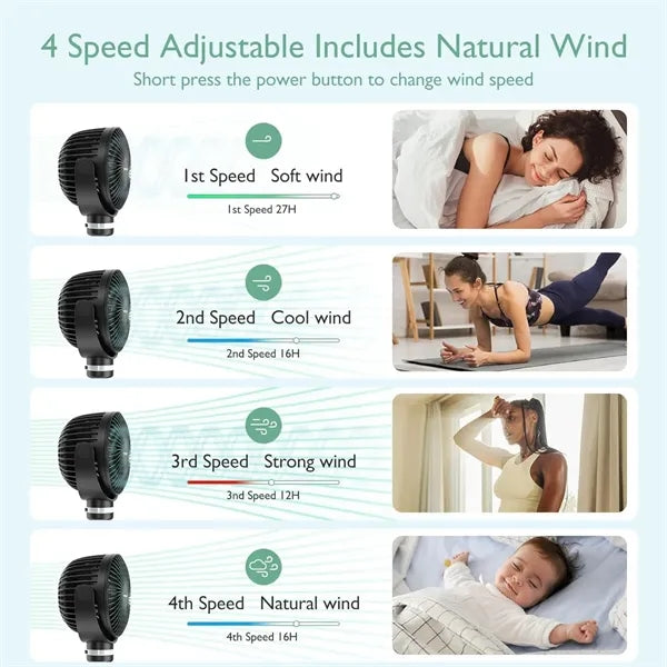 8000mAh Portable Stroller Fan