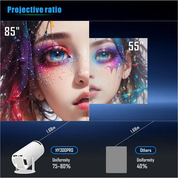 P30 MAX Projector