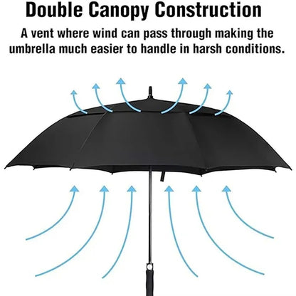 Golf Automatic Open Large Double Canopy Vented Umbrella