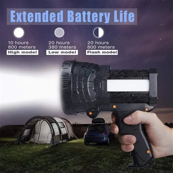 Rechargeable Spotlight