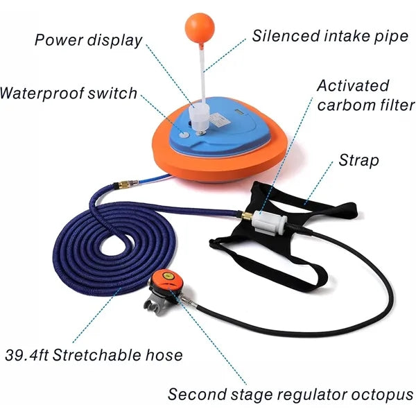 Scuba Diving Ventilator System Tankless Portable