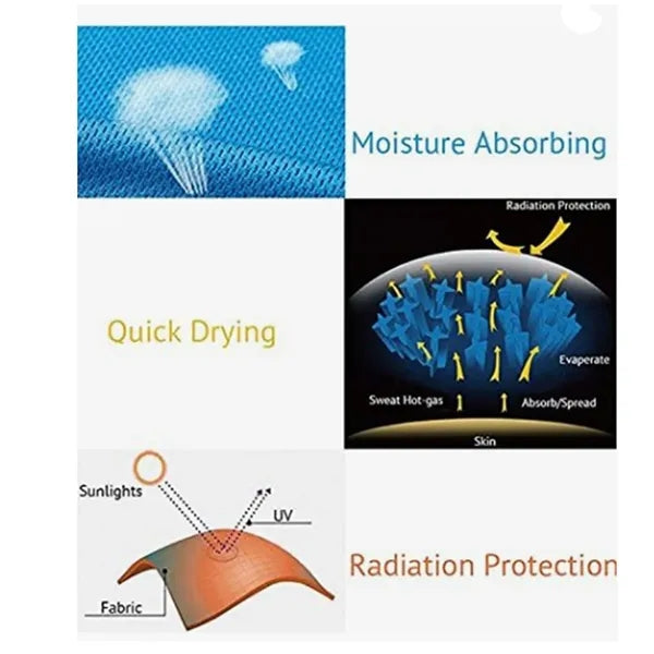 UV Protection Quick-Dry Sports Headband For Outdoor Cycling