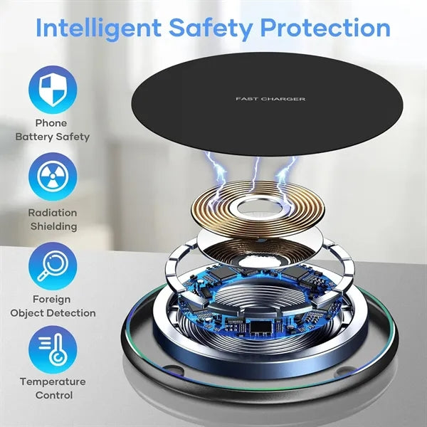 15W Fast Wireless Charging Pad Mat