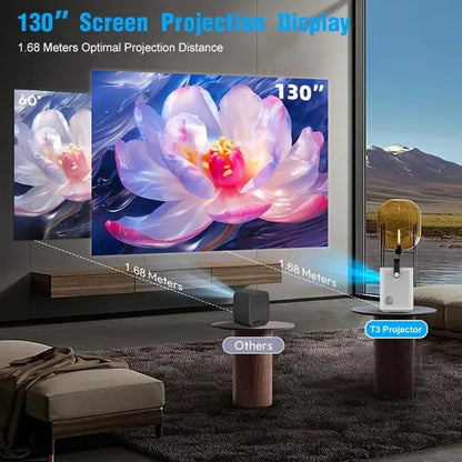 Mini Smart Projector With Wifi