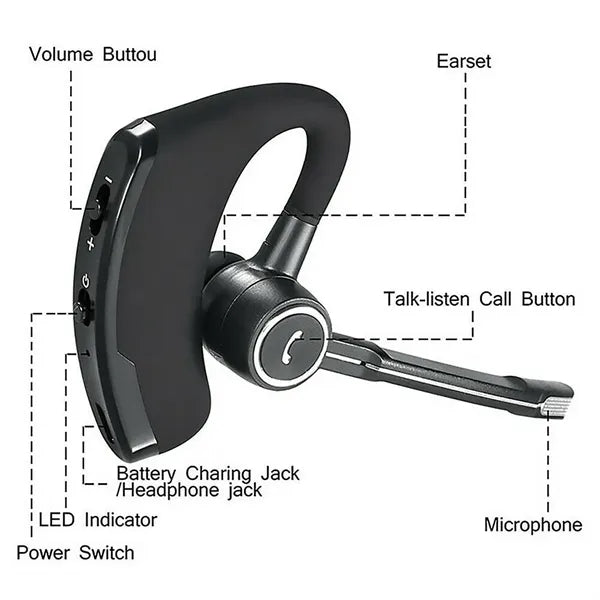 Over Ear Earphones with Mic