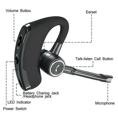 Over Ear Earphones with Mic
