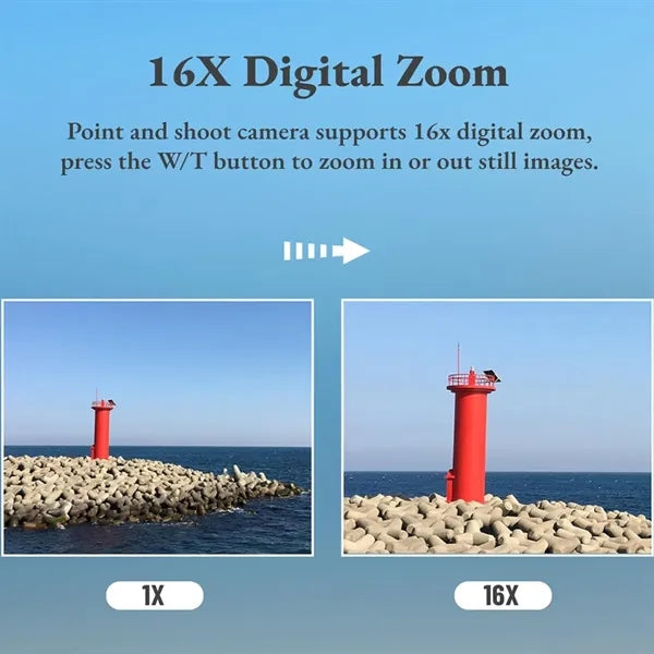 Compact HD Digital Camera w/ 32GB SD Card 16X Zoom Travel