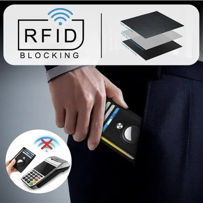 Slim RFID  Wallet for Men Unisex Use