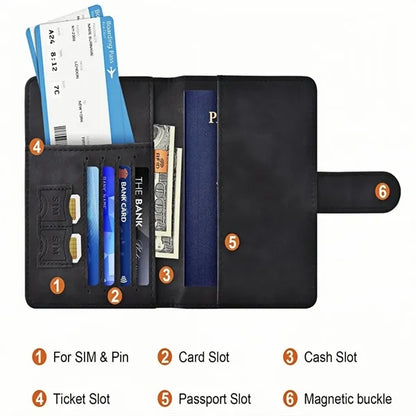 RFID Passport Wallet for Travel Essentials