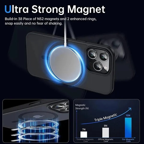 Slim Translucent Matte Magnetic Cases for Apple Phone
