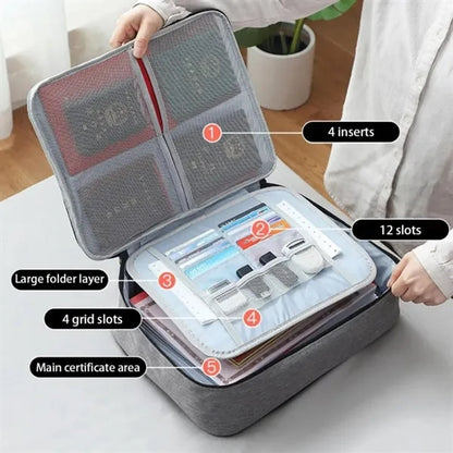 Waterproof 3 Layers Document File Organizer Bag with Lock