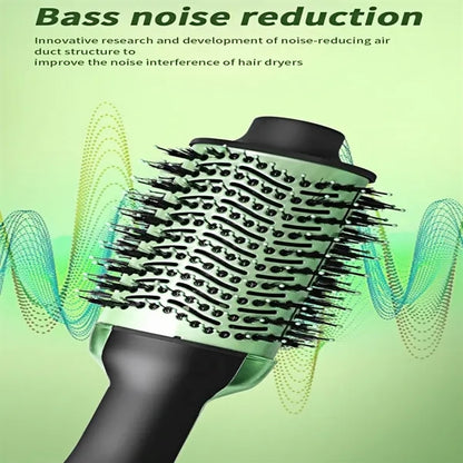 Ionic Oval Hair Dryer and Volumizer Brush