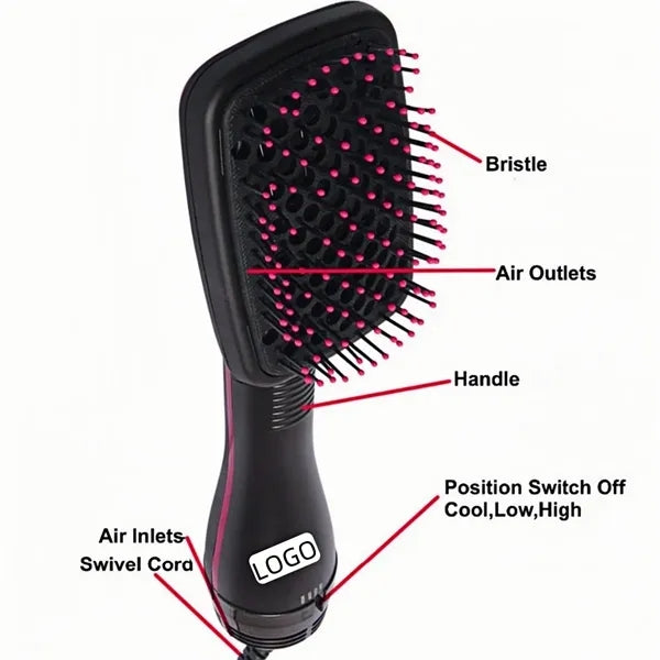 2-in-1 Ionic Ceramic Hair Dryer Brush
