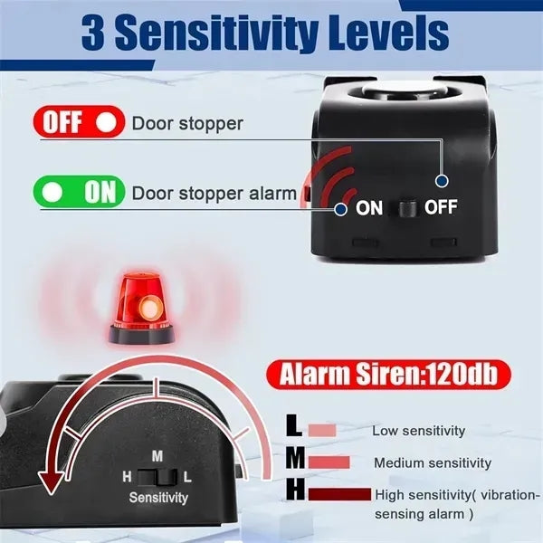 120 dB Door Stop Alarm