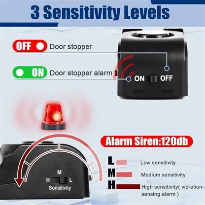 120 dB Door Stop Alarm