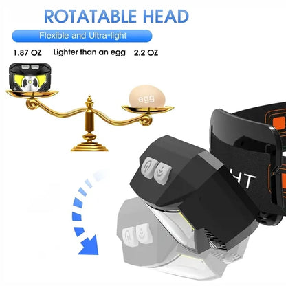 Headlamp Flashlight