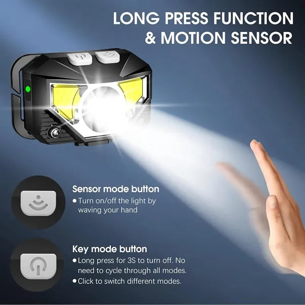 Headlamp Flashlight
