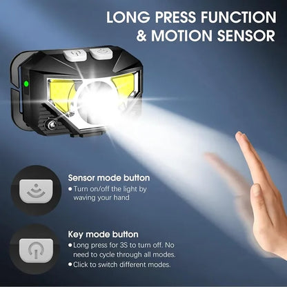 Headlamp Flashlight