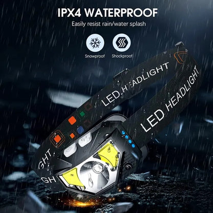 Headlamp Flashlight