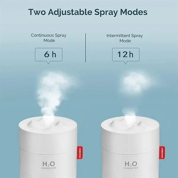 Portable 500ml USB Mini Cool Mist Humidifier