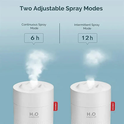 Portable 500ml USB Mini Cool Mist Humidifier