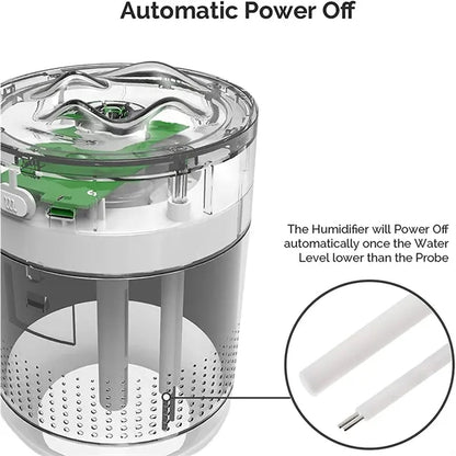 Portable 500ml USB Mini Cool Mist Humidifier