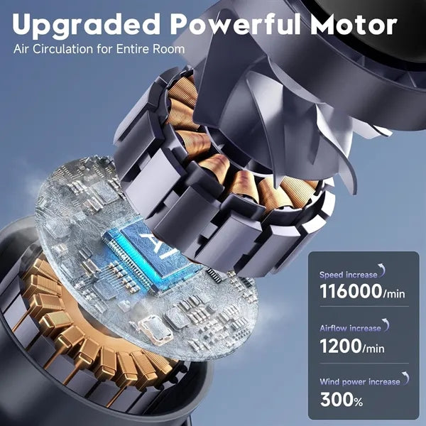 Digital Display Rechargeable USB Fan