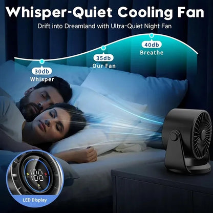 Digital Display Rechargeable USB Fan