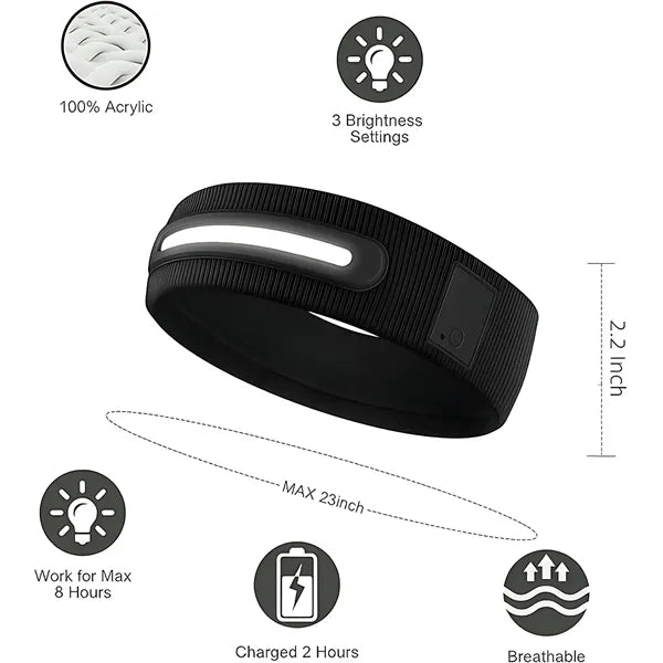 USB Rechargeable LED Knitted Headlamp Headband w/ 3 Modes