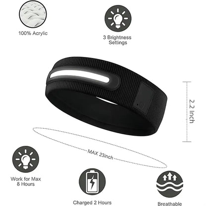 USB Rechargeable LED Knitted Headlamp Headband w/ 3 Modes