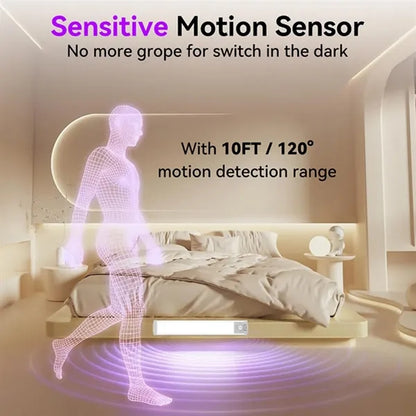 SmartMotion LED USB Rechargeable Dimmable Under Cabinet Ligh