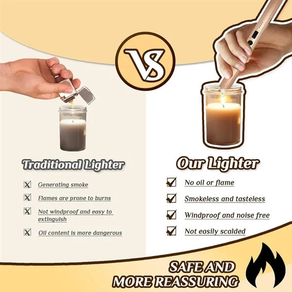 Windproof Flameless Electric Lighter with LED Power Display