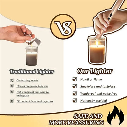 Windproof Flameless Electric Lighter with LED Power Display