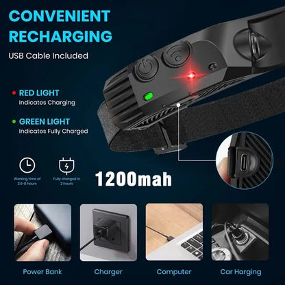 Rechargeable Waterproof Multifunctional Induction Headlamp