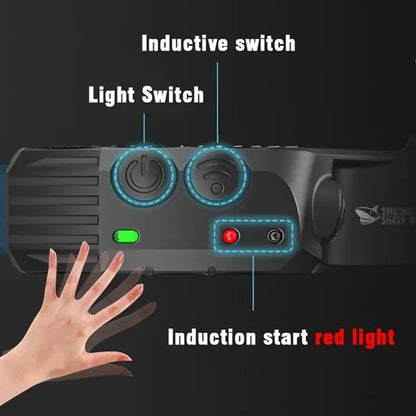 Rechargeable Waterproof Multifunctional Induction Headlamp