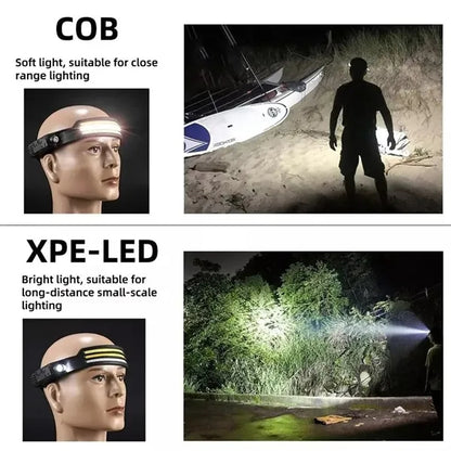 Rechargeable Waterproof Multifunctional Induction Headlamp