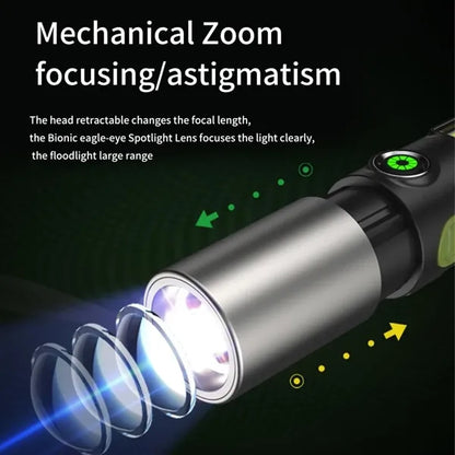 LED Flashlight Rechargeable and Camping Lantern Combo