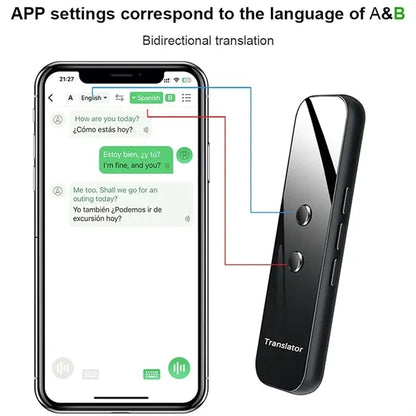Travel portable two way instant language translator device