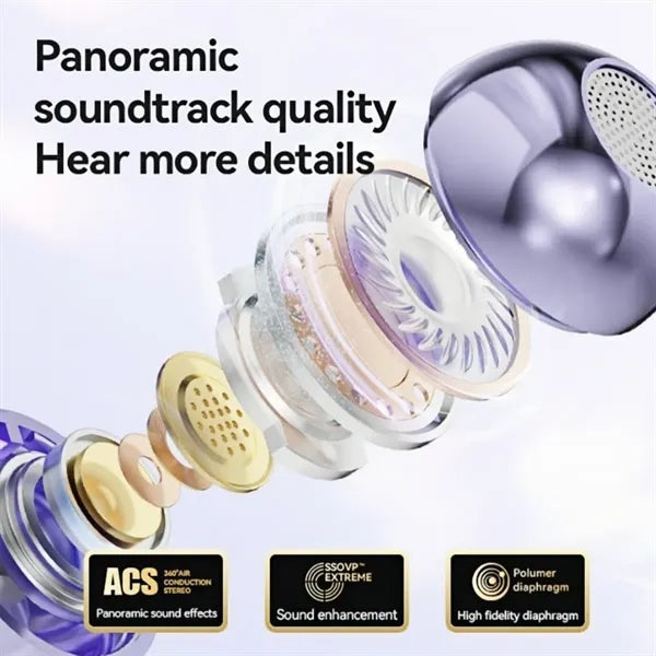Open Ear Clip Wireless Earbuds Bluetooth 5.4