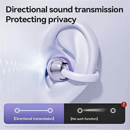Open Ear Clip Wireless Earbuds Bluetooth 5.4